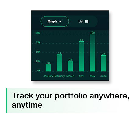 Track your portfolio anywhere, anytime