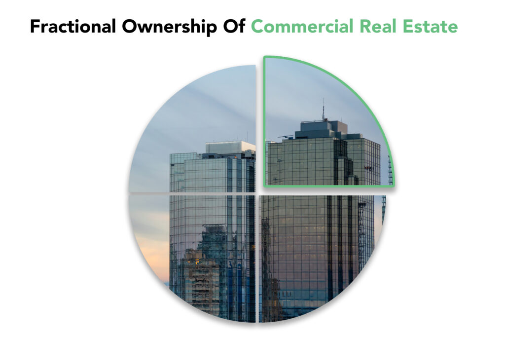 Fractional Real Estate - Own a share of Prime Commercial Real Estate