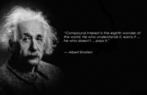 Power of Compounding