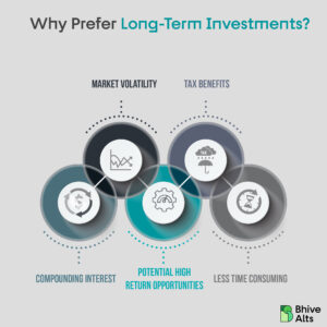 Benefits of long term investments