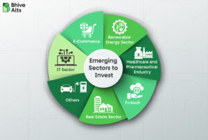 Emerging sectors to invest